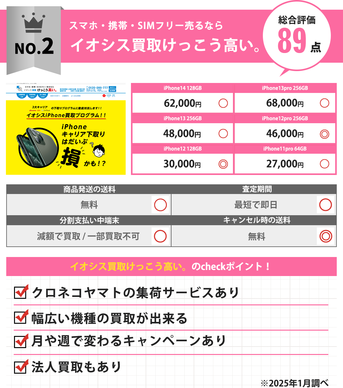 イオシス買取けっこう高い。