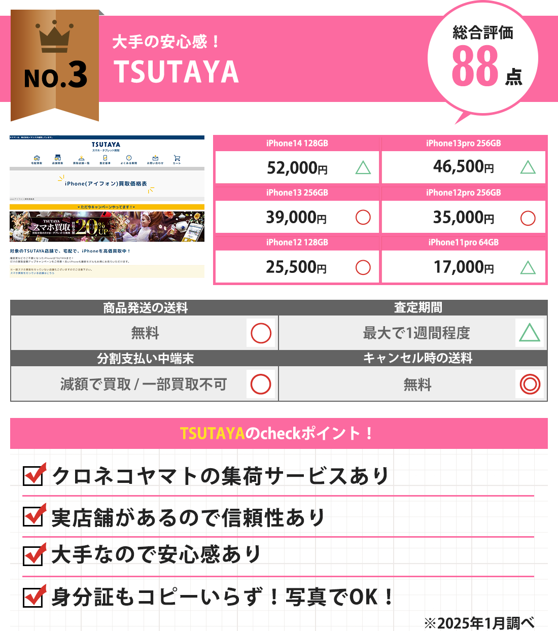 TSUTAYA