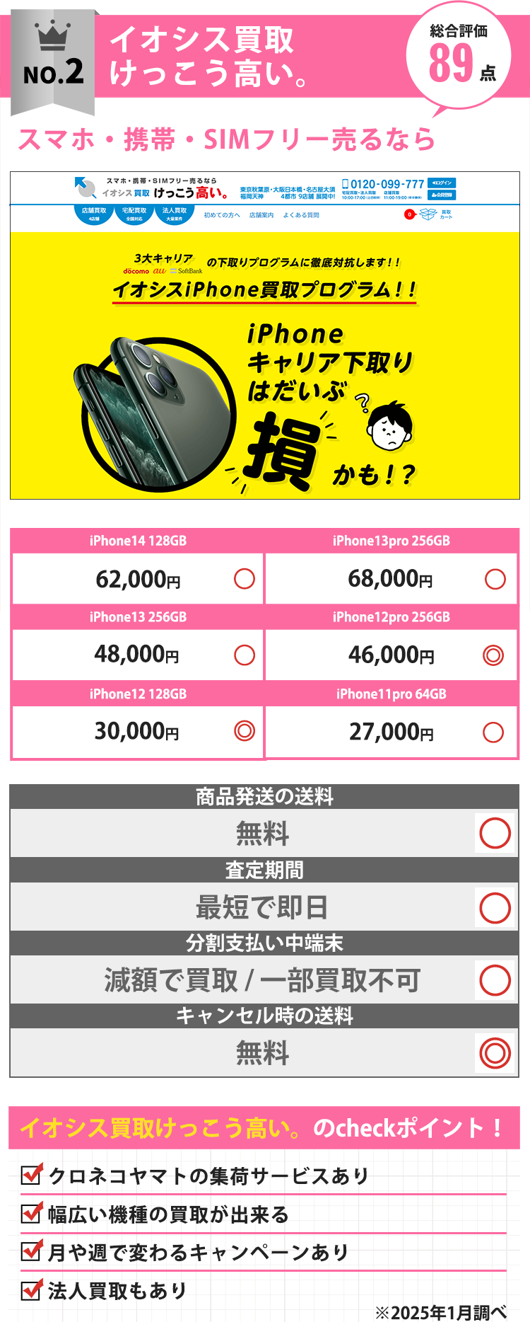 イオシス買取けっこう高い。